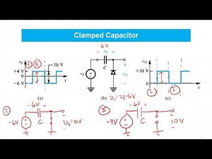 32 Other Diode Applications