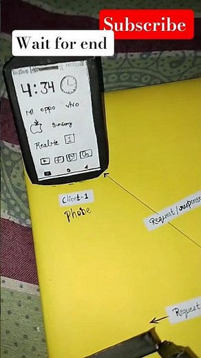 How to make IT project model |client server architecture model #how #it #iit #iti#project#new#short