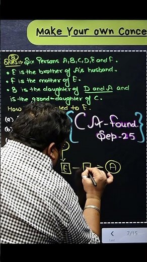 Ca foundation PYQ #10 Sep 25 #Qaforca