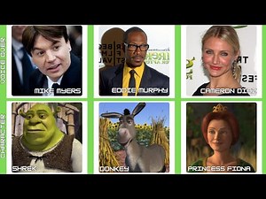 Behind the Mic: How Voice Actors Bring Characters to Life SHREK (2001)