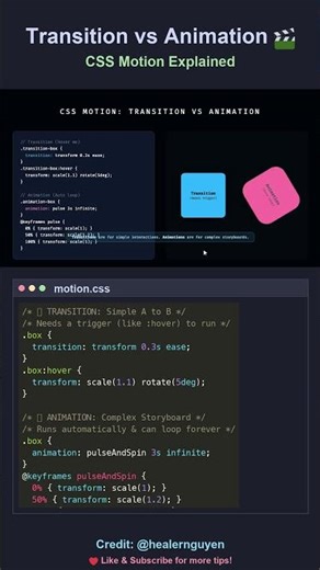CSS Transition vs Animation (Visualized) 🎬 #css #webdev