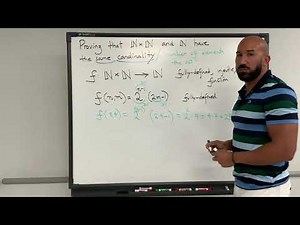Discrete Mathematics - Lecture 13 - Cartesian Product of Natural Numbers with Itself is Countable