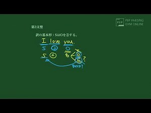 04. 第3文型・4文型（1/3）他動詞の役割