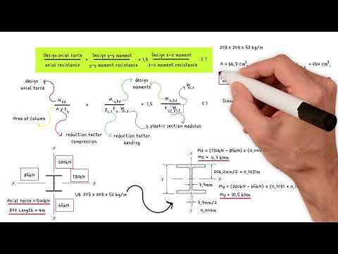 How to design steel columns with bending.