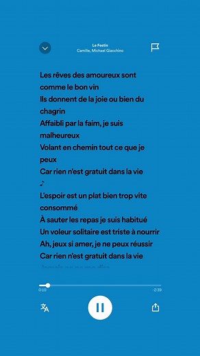 RATATOUILLE- Le Festin Song from Ratatouille | Spotify Songs