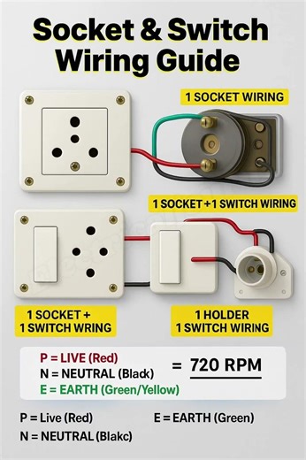 ⚡ Socket & Switch Wiring Guide 🔌 Step-by-Step Electrical Wiring Tutorial ✅ #electrical #diy #short