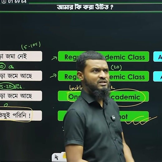 তোমাদের যাদের এখনো কিছুই পড়া হয়নি | HSC 27