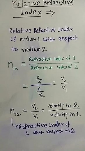 relative Refractive Index #physics