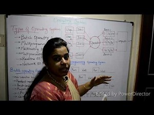 Types of Operating system|in tamil |IBPS SO IT officer|Professional Knowledge|