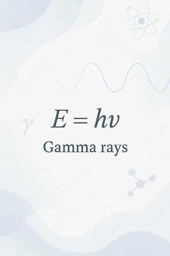 Gamma Rays Explained! 🔬 #Shorts