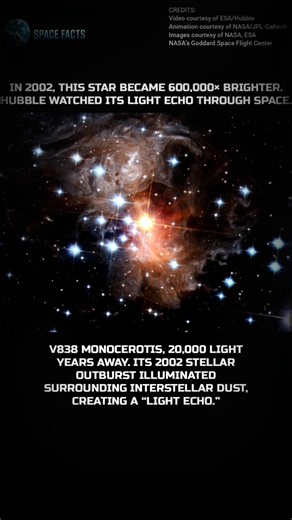 This Star Became 600,000× Brighter — Hubble Watched Its Light Echo! #V838Mon #Hubble #LightEcho