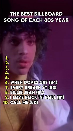 The Best Billboard Song of Each 80s Year
