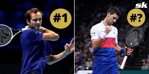 6 Male tennis players with the most wins in 2021