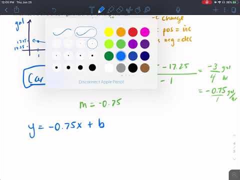 Linear Functions - Model a Set of Data with a Linear Function