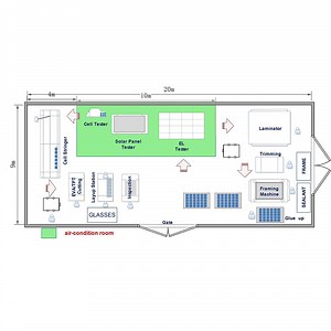 [Hot Item] 10MW Semi Automatic PV Module Manufacturing Line