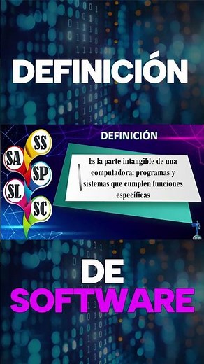 What is software? Definition #PC