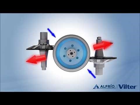 Compresor Monotornillo Vilter