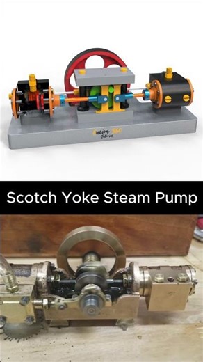 Scotch Yoke Steam Pump #mechanical #engine #mechanism #automobile #machine