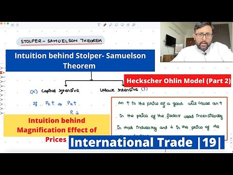 Stolper-Samuelson Theorem and Magnification Effect of Prices| Meaning and Intuition | H-O Model |19|