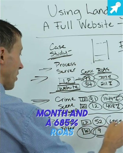 Water Filter Landing Page: Boost Sales 500%!