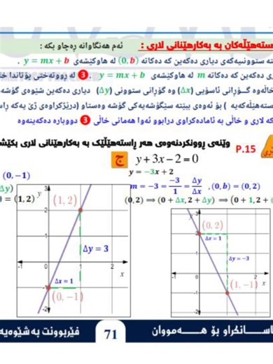 (1) بەڵگەکان دەدوێن ، لایڤی پێش ووزاری پارساڵی 2025#kurdstan #talaat_math #trending #12zansty #tiktok #12 #erbil #slemani #شعب_الصيني_ماله_حل😂😂