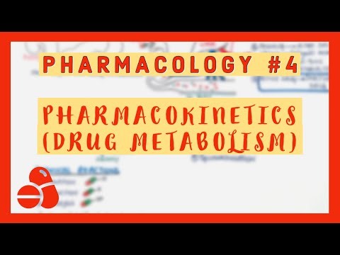 Pharmacology #4 - Pharmacokinetics (Drug Metabolism)
