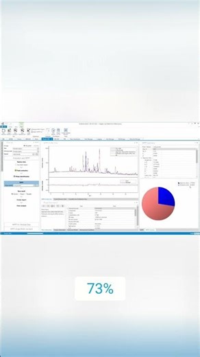 Master Rietveld Refinement Analyze Your Data Easily!