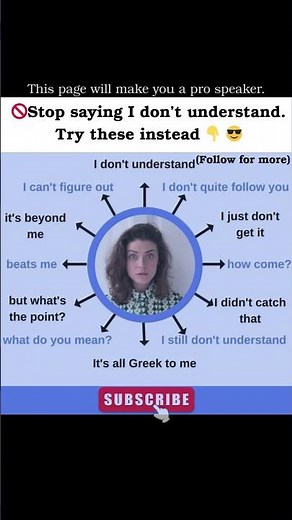 11 cool ways to say "I don't understand" 😎#learnenglish #englishvocabmastery