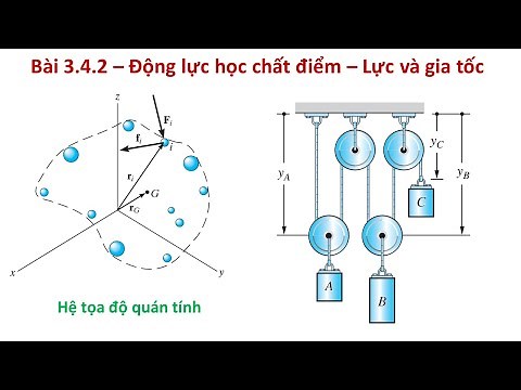 [CƠ LÝ THUYẾT ĐỘNG LỰC HỌC]BÀI TẬP 3.4.2: Động lực học hệ chất điểm - Lực và gia tốc