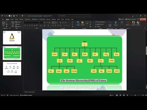 Linux File System Explained | شرح شامل لنظام ملفات لينكس