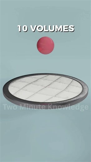 Balloon Expansion Stress Physics Simulation 🎈🤯 | Satisfying Animation