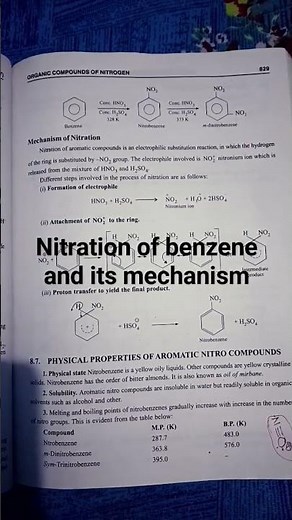 nitration of benzene and its mechanism