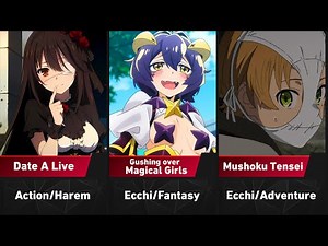 Top 20 Best Ecchi/Harem & Romance Anime Recommendation