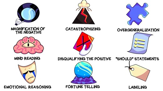 How Different Forms of Cognitive Distortion Can Lead to a Continuous Cycle of Negativity
