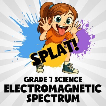 Electromagnetic Spectrum SPLAT! Science Game - No Prep Grade 7 Review