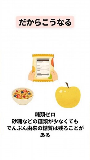 【健康を保ちたい人向け】糖質ゼロと糖類ゼロの違いって？【意外な健康常識】