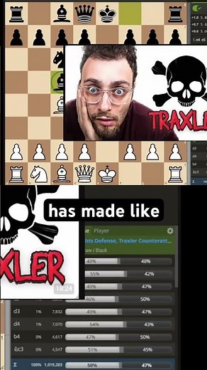 Traxler counterattack