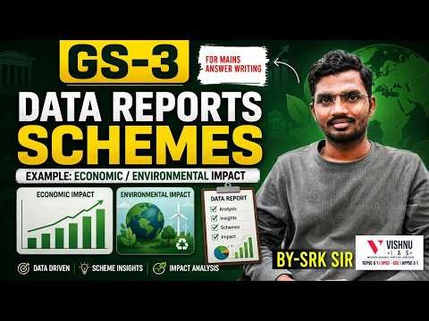 UPSC CSE 2026 GS-3 Data, Reports & Schemes | Complete Mains Answer Writing Strategy | Vishnu IAS