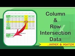 Index Match - Column and Row Intersection - Very Detail Explanation - Excel Tips and Tricks