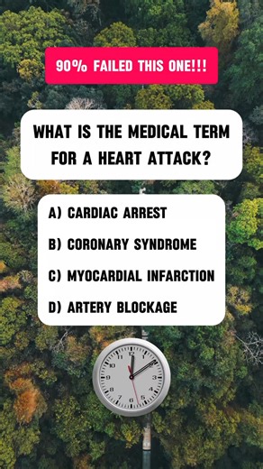 #englishquiz #quiz #usa #trivia | English Quiz Hub