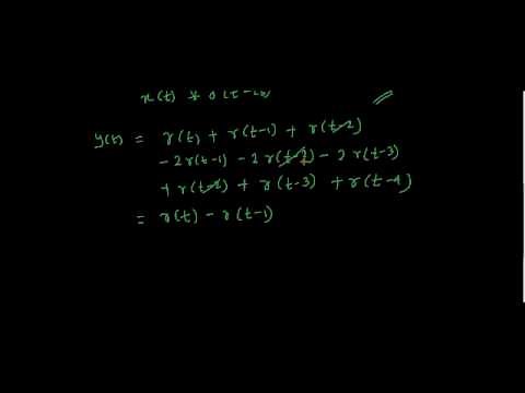 Convoultion Example | Delta function * Triangular function
