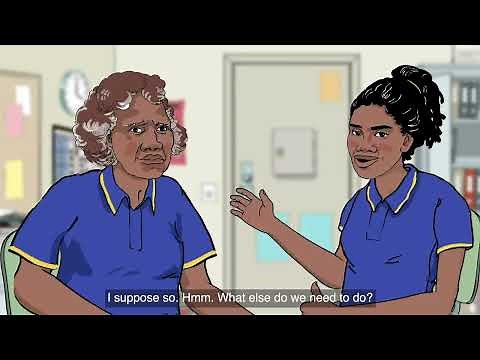 Care plan review and responding to changes in an older person (15)