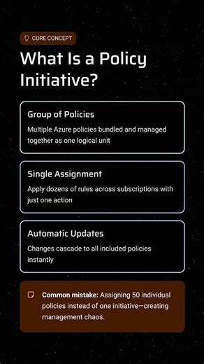 Most teams think Azure Policy is enough. It isn’t. #azure #securecloud #devops