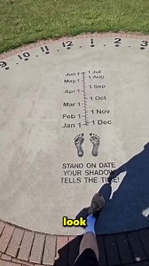 How Did Ancient People Tell The Time #fblifestyle | Time To Relax