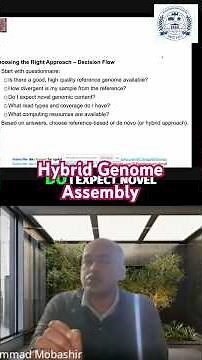 Hybrid Genome Assembly: Advanced Sequencing Strategies Explained #shorts #viral #reels #india #job