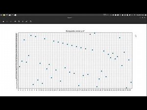 Algoritmos de búsqueda en Python
