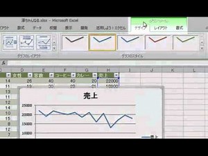 アニメでExcel入門講座 8