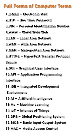 Full Forms Of Computer Terms l Computer Full Forms #computer