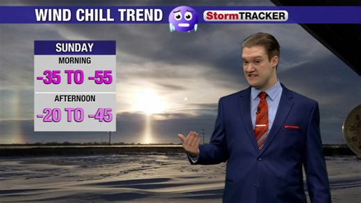 Tracking wind chills remaining dangerously cold for the evening tonight