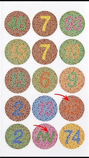 Bu qanday son yoki harf toping va kanalimga obuna bo'ling